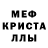 МЕФ кристаллы Dandijs1974